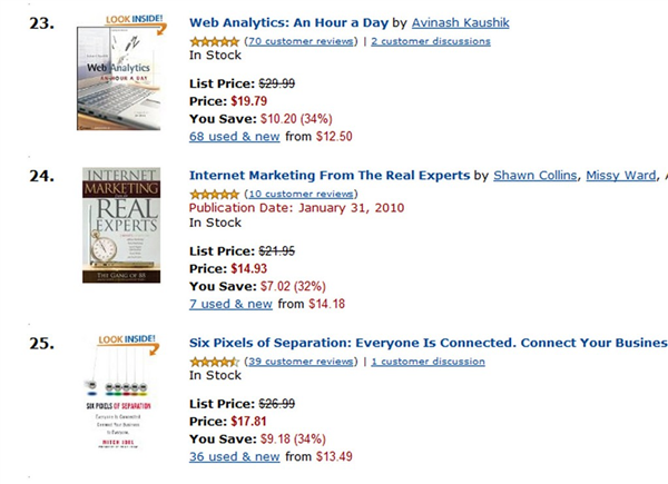 Here'S The Only Way Left For Regular Guys/Gals Like You And Me To Shorten  Url And Provide Analytic Data